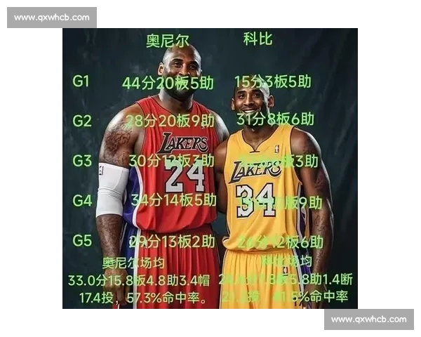 湖人对阵热火总决赛直播视频全程回放精彩看点解析赛场焦点与明星表现盘点